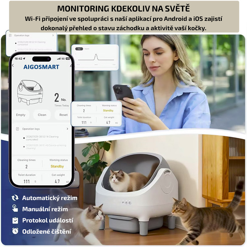 Monitoring záchodu Nobleza SL03 přes aplikaci Aigosmart – přehled aktivity kočky v mobilu